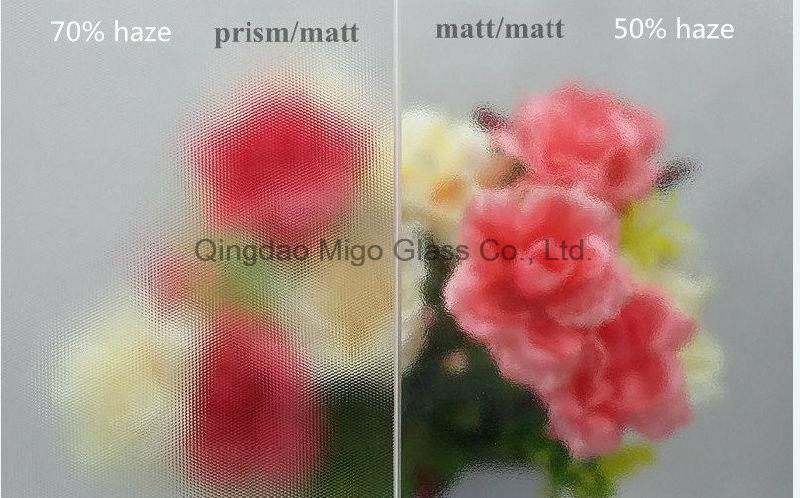 High-Haze-Tempered-Diffused-Greenhouse-Glass