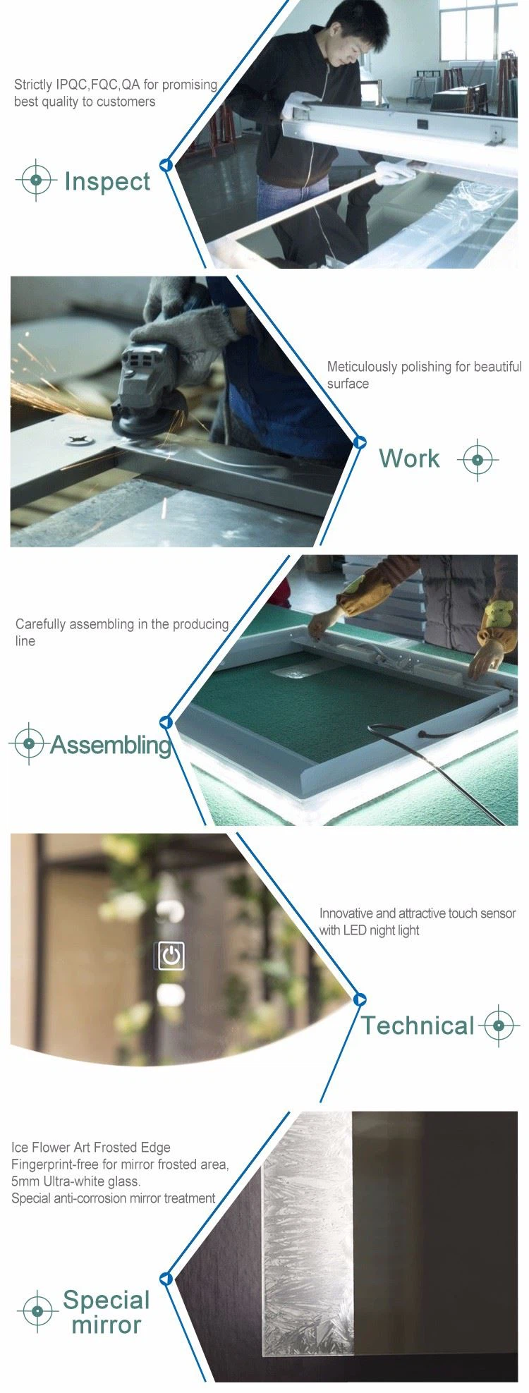 lED-mirror- production- 